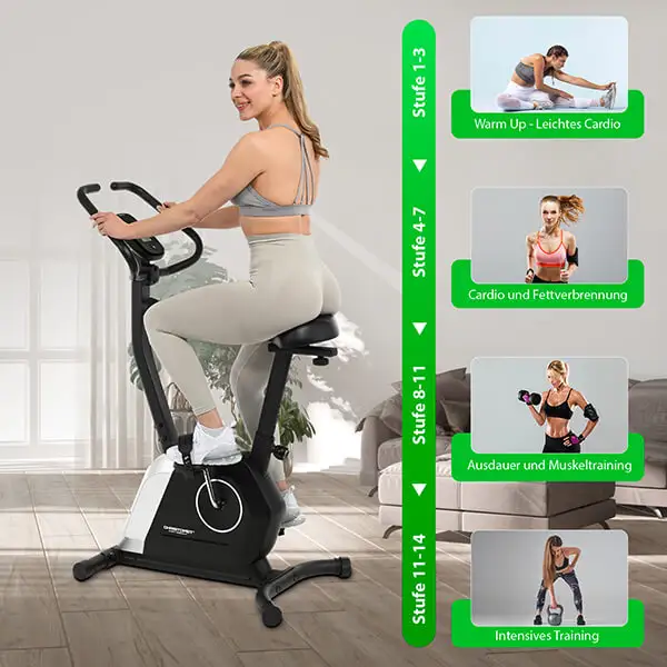 Heimtrainer Active: 
Fitness auf deinem Level

